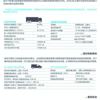 PCL氮氣充氣機機系列_2015_頁面_03