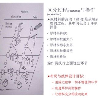 新千田 生產線設計(1)_頁面_02