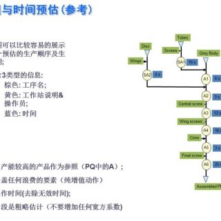 新千田 生產線設計(1)_頁面_03