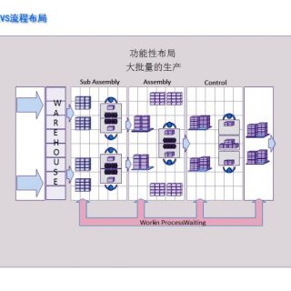 新千田 生產線設計(1)_頁面_05