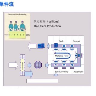 新千田 生產線設計(1)_頁面_07