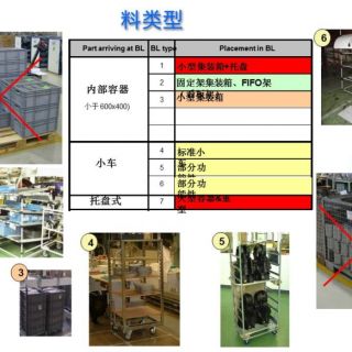 新千田 生產線設計(1)_頁面_13