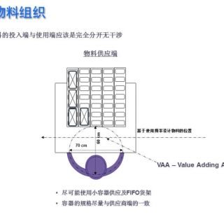 新千田 生產線設計(1)_頁面_15