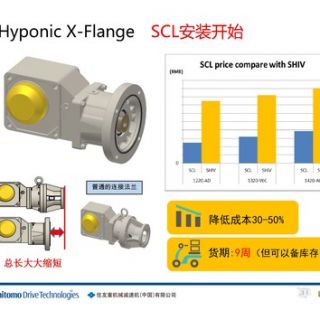 住友減速機_頁面_28