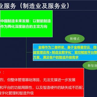 軟件介紹PPT(制造方案)V2.0(1)_頁面_05
